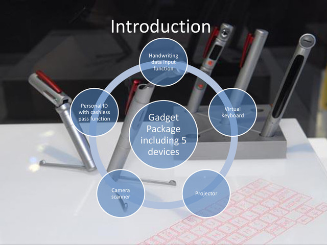 Introduction
Gadget
Package
including 5
devices
Handwriting
data input
function
Virtual
Keyboard
Projector
Camera
scanner
Personal ID
with cashless
pass function
