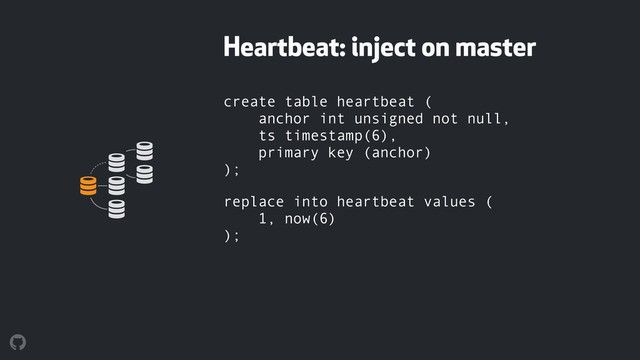 create table heartbeat ( 
anchor int unsigned not null, 
ts timestamp(6), 
primary key (anchor) 
);
replace into heartbeat values ( 
1, now(6) 
);
Heartbeat: inject on master
! !
!
!
!
!
