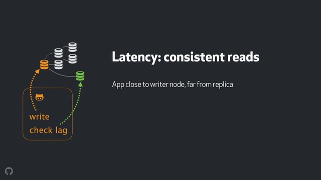 Latency: consistent reads
App close to writer node, far from replica
! !
!
!
!
!
write
check lag
"
