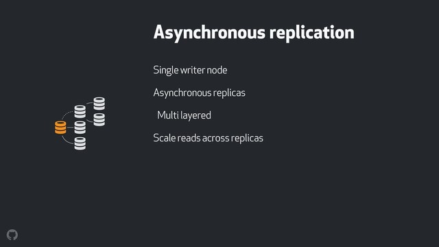 Asynchronous replication
Single writer node
Asynchronous replicas
Multi layered
Scale reads across replicas
! !
!
!
!
!
