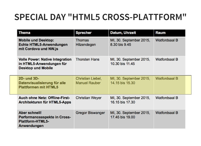 SPECIAL DAY "HTML5 CROSS-PLATTFORM"
