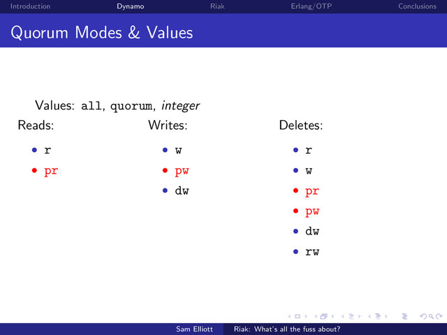Introduction Dynamo Riak Erlang/OTP Conclusions
Quorum Modes & Values
Values: all, quorum, integer
Reads:
• r
• pr
Writes:
• w
• pw
• dw
Deletes:
• r
• w
• pr
• pw
• dw
• rw
Sam Elliott Riak: What’s all the fuss about?
