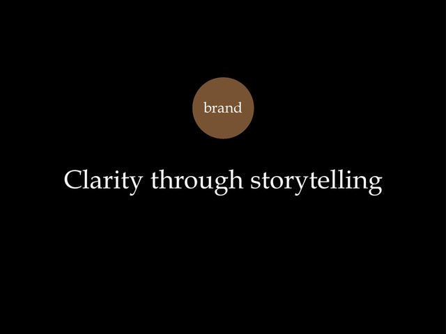 Clarity through storytelling
brand
