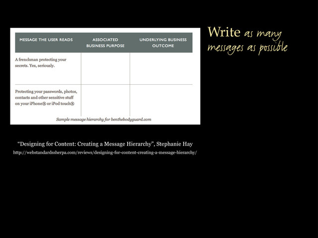 “Designing for Content: Creating a Message Hierarchy”, Stephanie Hay
http://webstandardssherpa.com/reviews/designing-for-content-creating-a-message-hierarchy/
Write as many
messages as possible
