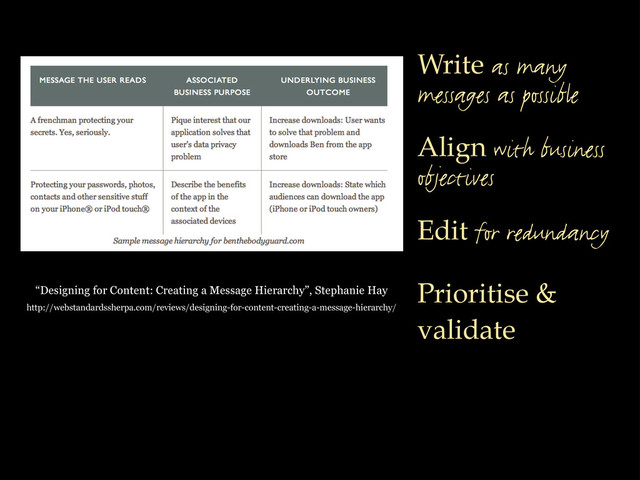 “Designing for Content: Creating a Message Hierarchy”, Stephanie Hay
http://webstandardssherpa.com/reviews/designing-for-content-creating-a-message-hierarchy/
Edit for redundancy
Prioritise &
validate
Write as many
messages as possible
Align with business
objectives
