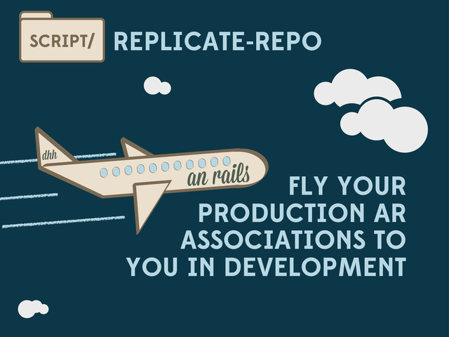 REPLICATE-REPO
SCRIPT/
FLY YOUR
PRODUCTION AR
ASSOCIATIONS TO
YOU IN DEVELOPMENT
an rail
dhh
