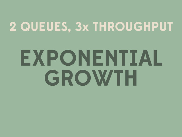 2 QUEUES, 3x THROUGHPUT
EXPONENTIAL
GROWTH
