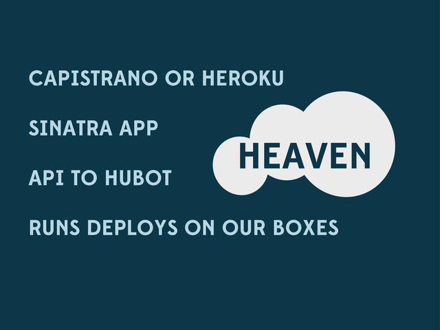 HEAVEN
CAPISTRANO OR HEROKU
SINATRA APP
API TO HUBOT
RUNS DEPLOYS ON OUR BOXES
