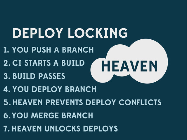 HEAVEN
DEPLOY LOCKING
1. YOU PUSH A BRANCH
2. CI STARTS A BUILD
3. BUILD PASSES
4. YOU DEPLOY BRANCH
5. HEAVEN PREVENTS DEPLOY CONFLICTS
6.YOU MERGE BRANCH
7. HEAVEN UNLOCKS DEPLOYS
