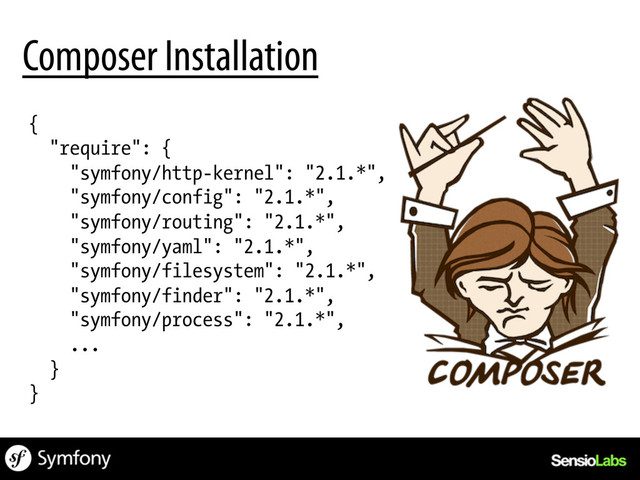 {
"require": {
"symfony/http-kernel": "2.1.*",
"symfony/config": "2.1.*",
"symfony/routing": "2.1.*",
"symfony/yaml": "2.1.*",
"symfony/filesystem": "2.1.*",
"symfony/finder": "2.1.*",
"symfony/process": "2.1.*",
...
}
}
Composer Installation
