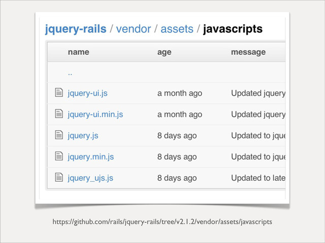 https://github.com/rails/jquery-rails/tree/v2.1.2/vendor/assets/javascripts
