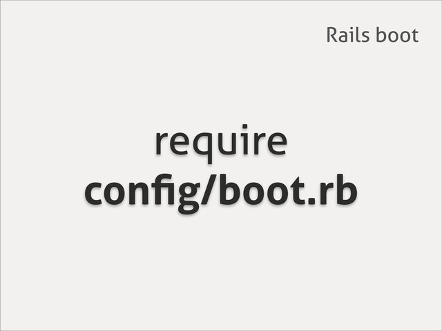 require
conﬁg/boot.rb
Rails boot
