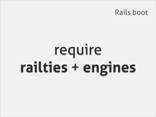 require
railties + engines
Rails boot
