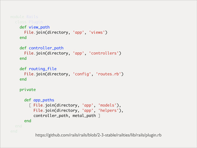 module Rails
class Plugin
def view_path
File.join(directory, 'app', 'views')
end
def controller_path
File.join(directory, 'app', 'controllers')
end
def routing_file
File.join(directory, 'config', 'routes.rb')
end
private
def app_paths
[ File.join(directory, 'app', 'models'),
File.join(directory, 'app', 'helpers'),
controller_path, metal_path ]
end
end
end
https://github.com/rails/rails/blob/2-3-stable/railties/lib/rails/plugin.rb
def view_path
File.join(directory, 'app', 'views')
end
def controller_path
File.join(directory, 'app', 'controllers')
end
def routing_file
File.join(directory, 'config', 'routes.rb')
end
private
def app_paths
[ File.join(directory, 'app', 'models'),
File.join(directory, 'app', 'helpers'),
controller_path, metal_path ]
end
