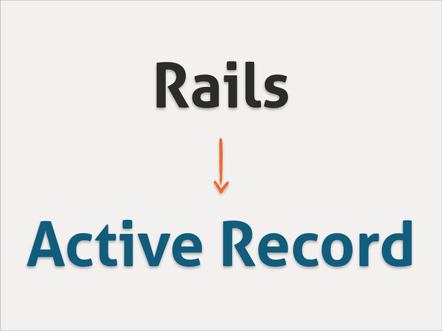 Rails
Active Record
