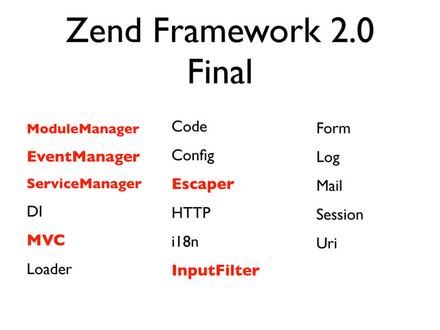 Zend Framework 2.0
Final
ModuleManager
EventManager
ServiceManager
DI
MVC
Loader
Code
Conﬁg
Escaper
HTTP
i18n
InputFilter
Form
Log
Mail
Session
Uri
