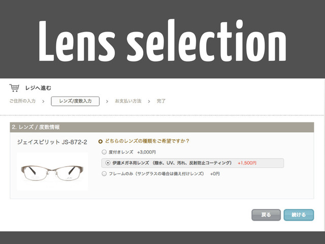 Lens selection
