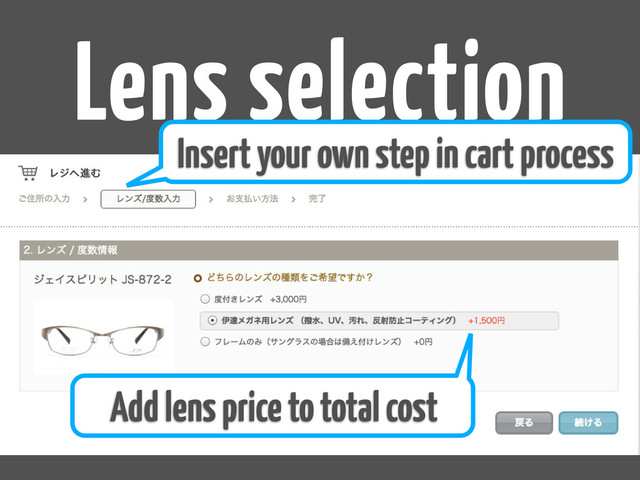 Lens selection
Insert your own step in cart process
Add lens price to total cost
