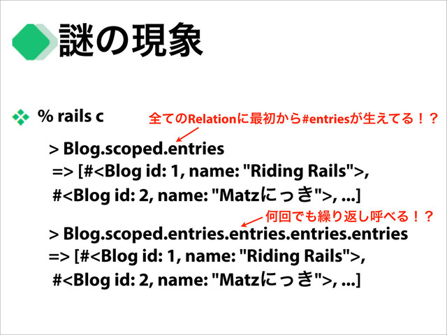 % rails c
> Blog.scoped.entries
=> [#,
#, ...]
> Blog.scoped.entries.entries.entries.entries
=> [#,
#, ...]
Ṗͷݱ৅
શͯͷRelationʹ࠷ॳ͔Β#entries͕ੜ͑ͯΔʂʁ
ԿճͰ΋܁Γฦ͠ݺ΂Δʂʁ
