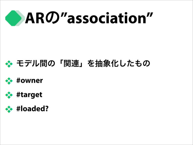 ARͷ”association”
Ϟσϧؒͷʮؔ࿈ʯΛந৅Խͨ͠΋ͷ
#owner
#target
#loaded?

