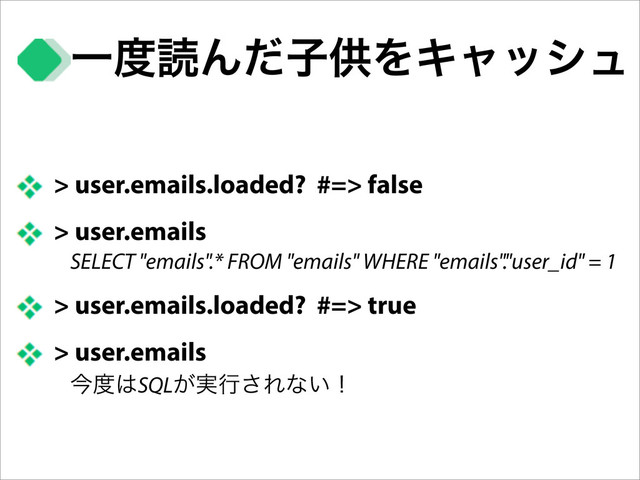 Ұ౓ಡΜͩࢠڙΛΩϟογϡ
> user.emails.loaded? #=> false
> user.emails
SELECT "emails".* FROM "emails" WHERE "emails"."user_id" = 1
> user.emails.loaded? #=> true
> user.emails
ࠓ౓͸SQL͕࣮ߦ͞Εͳ͍ʂ
