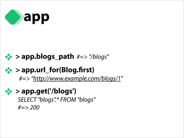 app
> app.blogs_path #=> "/blogs"
> app.url_for(Blog. rst)
#=> "http://www.example.com/blogs/1"
> app.get('/blogs')
SELECT "blogs".* FROM "blogs"
#=> 200
