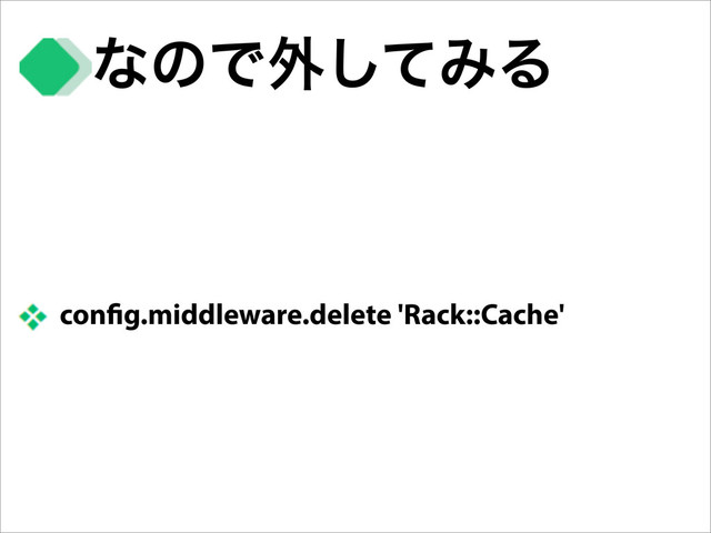 con g.middleware.delete 'Rack::Cache'
ͳͷͰ֎ͯ͠ΈΔ
