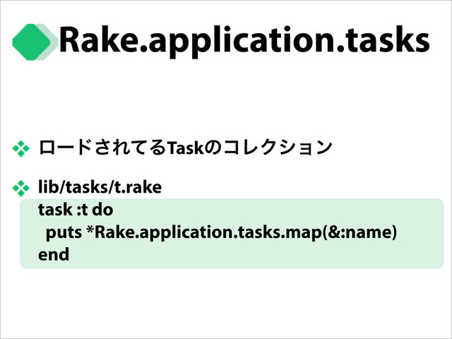 Rake.application.tasks
ϩʔυ͞ΕͯΔTaskͷίϨΫγϣϯ
lib/tasks/t.rake
task :t do
puts *Rake.application.tasks.map(&:name)
end
