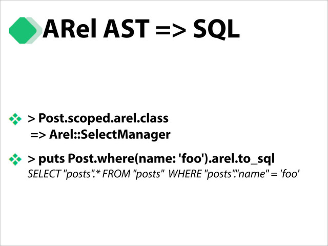 ARel AST => SQL
> Post.scoped.arel.class
=> Arel::SelectManager
> puts Post.where(name: 'foo').arel.to_sql
SELECT "posts".* FROM "posts" WHERE "posts"."name" = 'foo'
