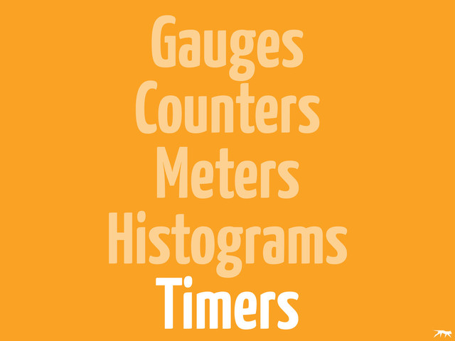 Gauges
Counters
Meters
Histograms
Timers
