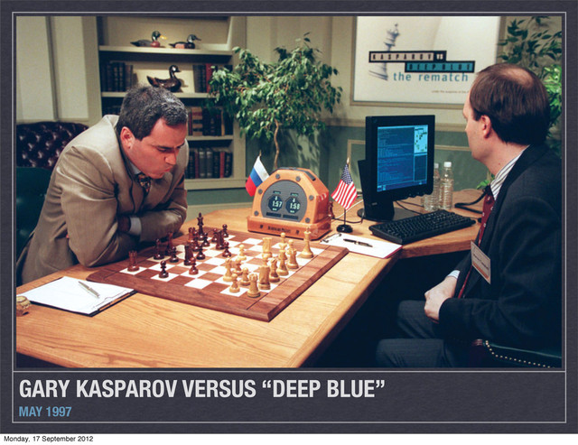 GARY KASPAROV VERSUS “DEEP BLUE”
MAY 1997
Monday, 17 September 2012
