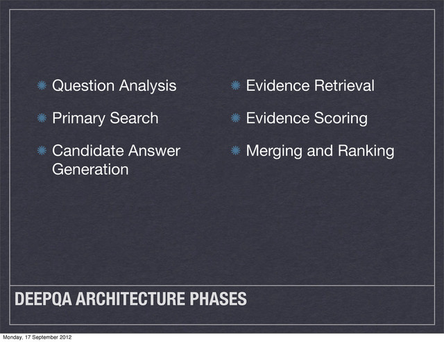DEEPQA ARCHITECTURE PHASES
Question Analysis
Primary Search
Candidate Answer
Generation
Evidence Retrieval
Evidence Scoring
Merging and Ranking
Monday, 17 September 2012
