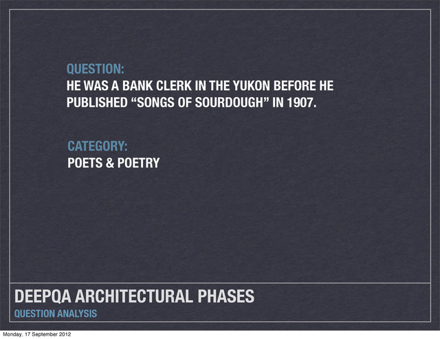 DEEPQA ARCHITECTURAL PHASES
QUESTION ANALYSIS
CATEGORY:
POETS & POETRY
QUESTION:
HE WAS A BANK CLERK IN THE YUKON BEFORE HE
PUBLISHED “SONGS OF SOURDOUGH” IN 1907.
Monday, 17 September 2012
