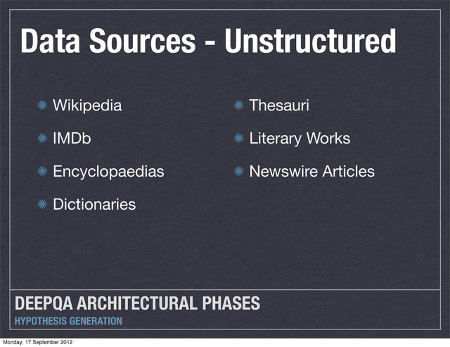 DEEPQA ARCHITECTURAL PHASES
HYPOTHESIS GENERATION
Data Sources - Unstructured
Wikipedia
IMDb
Encyclopaedias
Dictionaries
Thesauri
Literary Works
Newswire Articles
Monday, 17 September 2012
