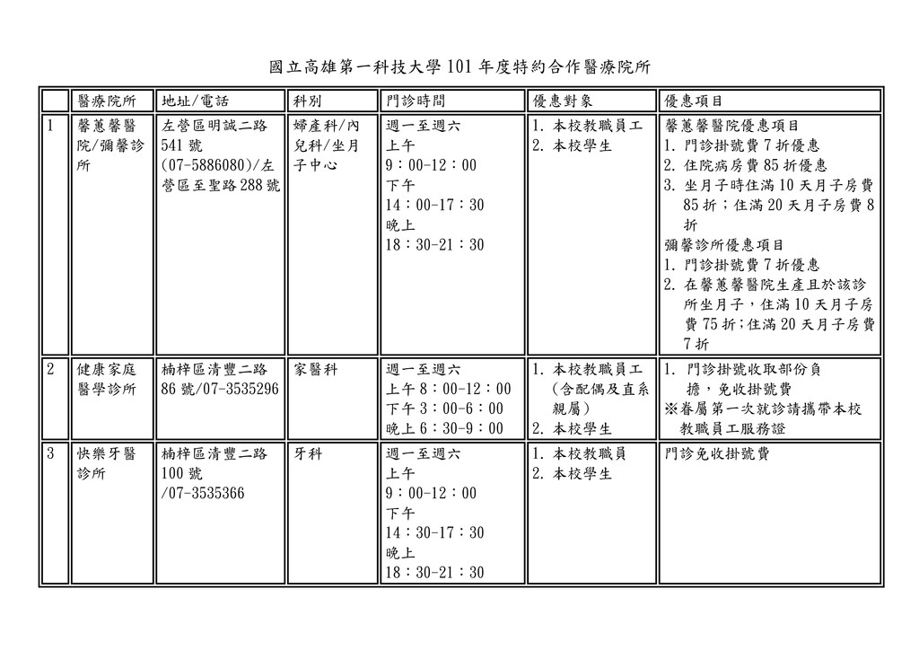 特約診所醫院 享優惠 Speaker Deck