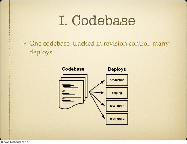 I. Codebase
One codebase, tracked in revision control, many
deploys.
Sunday, September 23, 12
