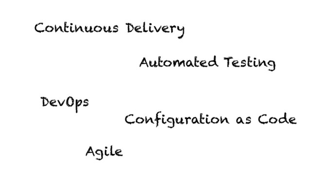 Continuous Delivery
Automated Testing
DevOps
Agile
Configuration as Code
