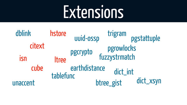 Extensions
dblink hstore
citext
ltree
isn
cube
pgcrypto
tablefunc
uuid-ossp
earthdistance
trigram
fuzzystrmatch
pgrowlocks
pgstattuple
btree_gist
dict_int
dict_xsyn
unaccent
