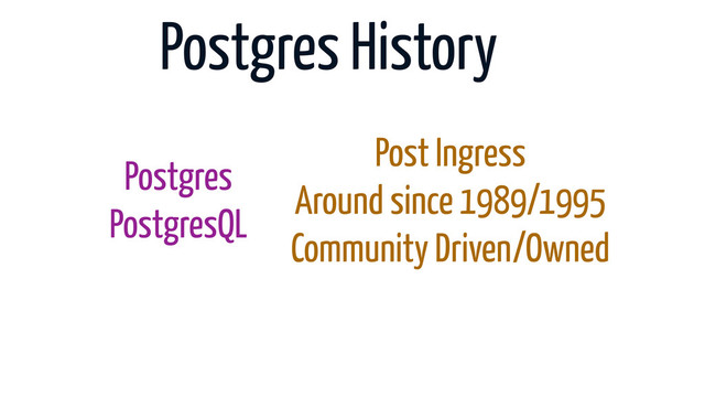 Postgres History
Postgres
PostgresQL
Post Ingress
Around since 1989/1995
Community Driven/Owned
