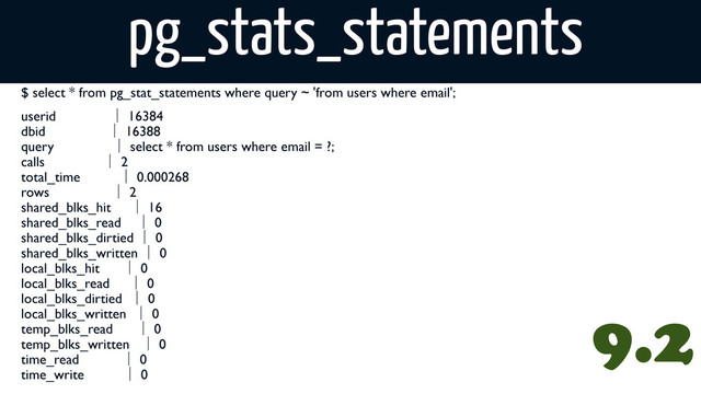 pg_stats_statements
$ select * from pg_stat_statements where query ~ 'from users where email';
userid ᴹ 16384
dbid ᴹ 16388
query ᴹ select * from users where email = ?;
calls ᴹ 2
total_time ᴹ 0.000268
rows ᴹ 2
shared_blks_hit ᴹ 16
shared_blks_read ᴹ 0
shared_blks_dirtied ᴹ 0
shared_blks_written ᴹ 0
local_blks_hit ᴹ 0
local_blks_read ᴹ 0
local_blks_dirtied ᴹ 0
local_blks_written ᴹ 0
temp_blks_read ᴹ 0
temp_blks_written ᴹ 0
time_read ᴹ 0
time_write ᴹ 0
9.2
