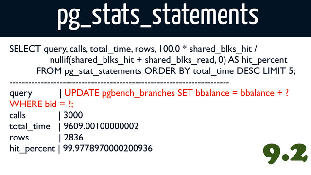 pg_stats_statements
SELECT query, calls, total_time, rows, 100.0 * shared_blks_hit /
nullif(shared_blks_hit + shared_blks_read, 0) AS hit_percent
FROM pg_stat_statements ORDER BY total_time DESC LIMIT 5;
----------------------------------------------------------------------
query | UPDATE pgbench_branches SET bbalance = bbalance + ?
WHERE bid = ?;
calls | 3000
total_time | 9609.00100000002
rows | 2836
hit_percent | 99.9778970000200936
9.2
