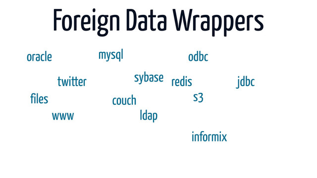 Foreign Data Wrappers
oracle mysql
informix
twitter
files
www
couch
sybase
ldap
odbc
s3
redis jdbc
