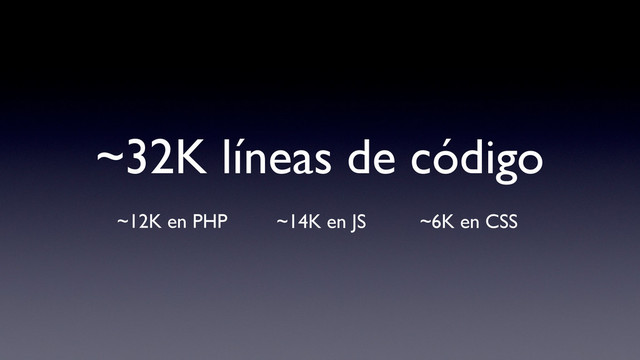 ~32K líneas de código
~12K en PHP ~14K en JS ~6K en CSS
