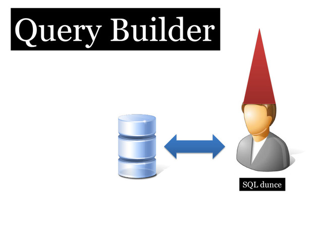 Query Builder
SQL dunce

