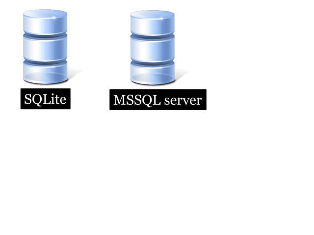 SQLite MSSQL server
