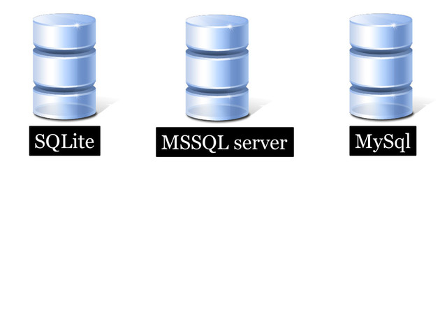 SQLite MSSQL server MySql
