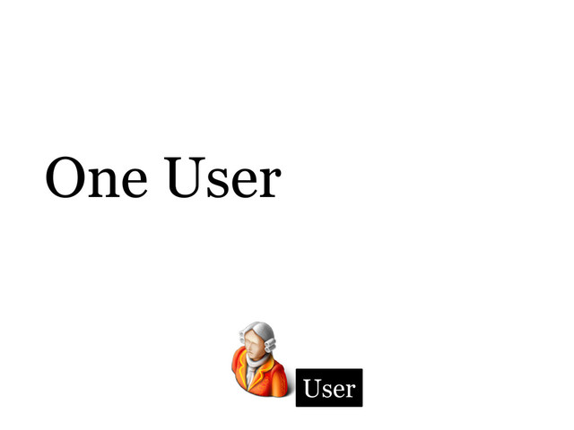 User
One User
