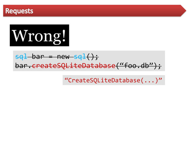Wrong!
sql bar = new sql();
bar.createSQLiteDatabase(‚foo.db‛);
‚CreateSQLiteDatabase(...)‛
