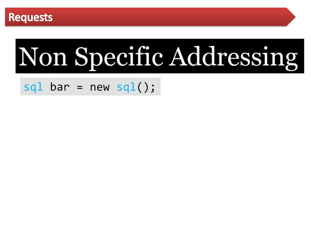 Non Specific Addressing
sql bar = new sql();
