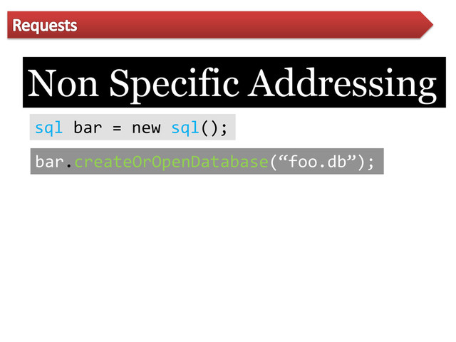 Non Specific Addressing
sql bar = new sql();
bar.createOrOpenDatabase(‚foo.db‛);
